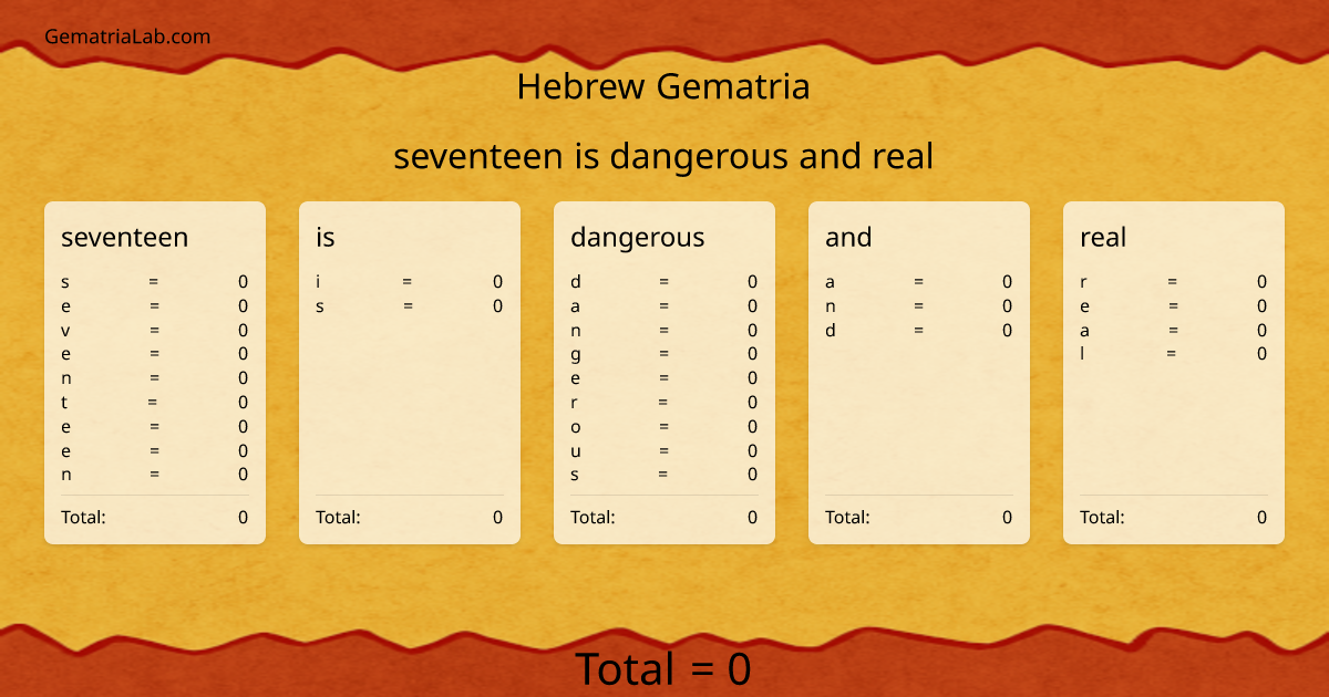 seventeen is dangerous and real in hebrew Gematria